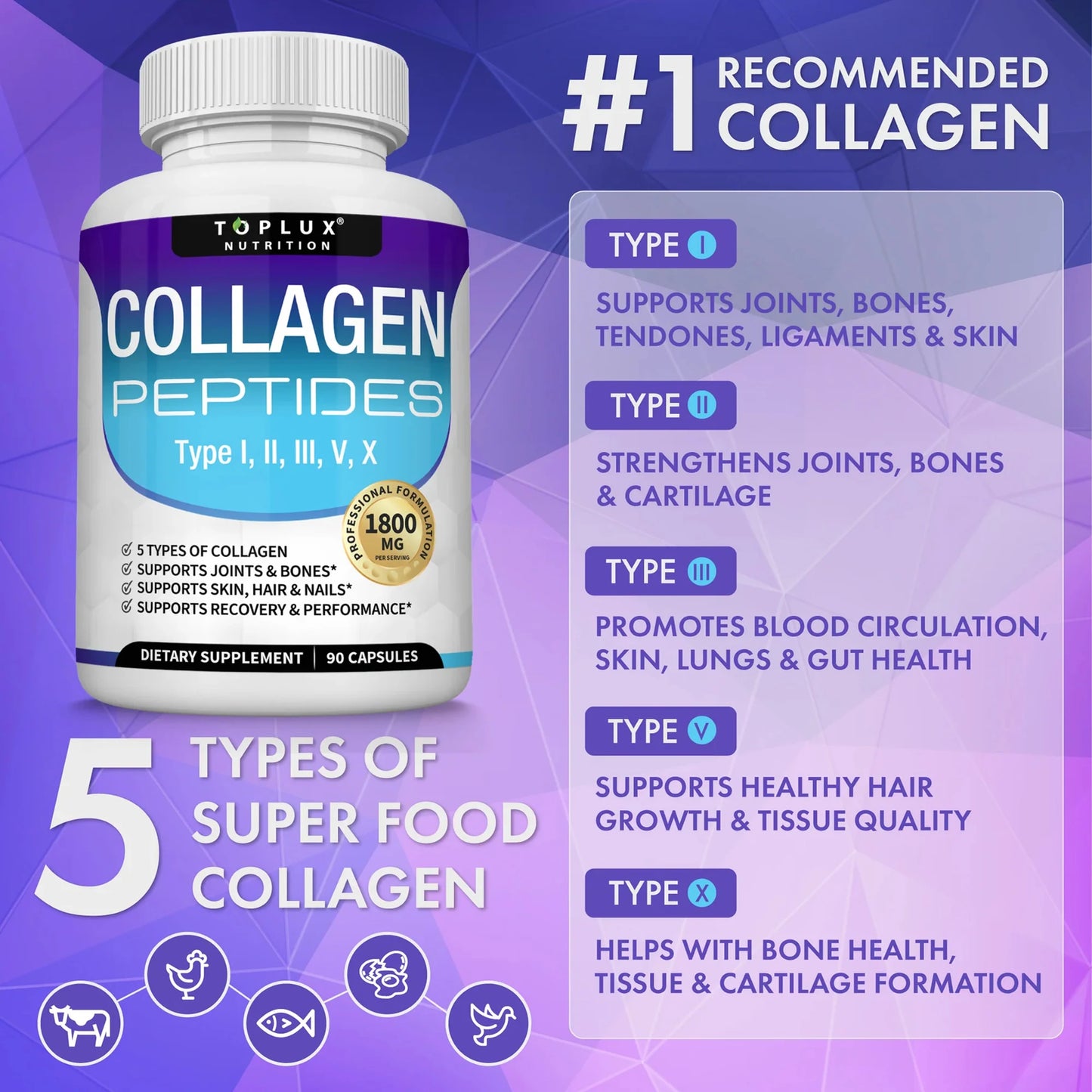 Collagen Peptides 1800mg - Hair & Skin Health, Anti-Aging - Types I,II,III,V,X, Joint and Bone Health