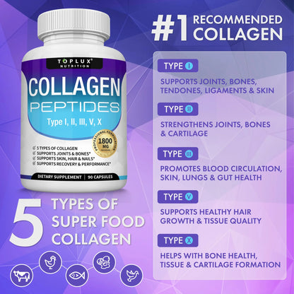 Collagen Peptides 1800mg - Hair & Skin Health, Anti-Aging - Types I,II,III,V,X, Joint and Bone Health