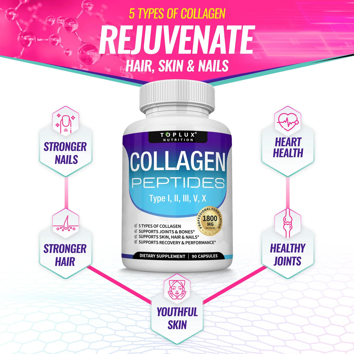 Collagen Peptides 1800mg - Hair & Skin Health, Anti-Aging - Types I,II,III,V,X, Joint and Bone Health