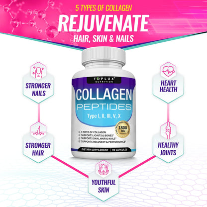 Collagen Peptides 1800mg - Hair & Skin Health, Anti-Aging - Types I,II,III,V,X, Joint and Bone Health